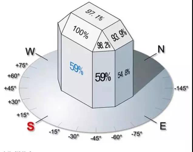 918博天堂