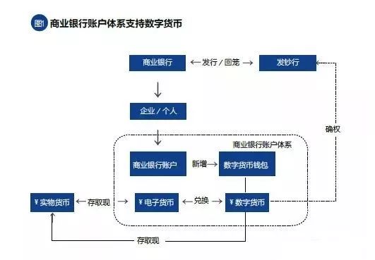 918博天堂